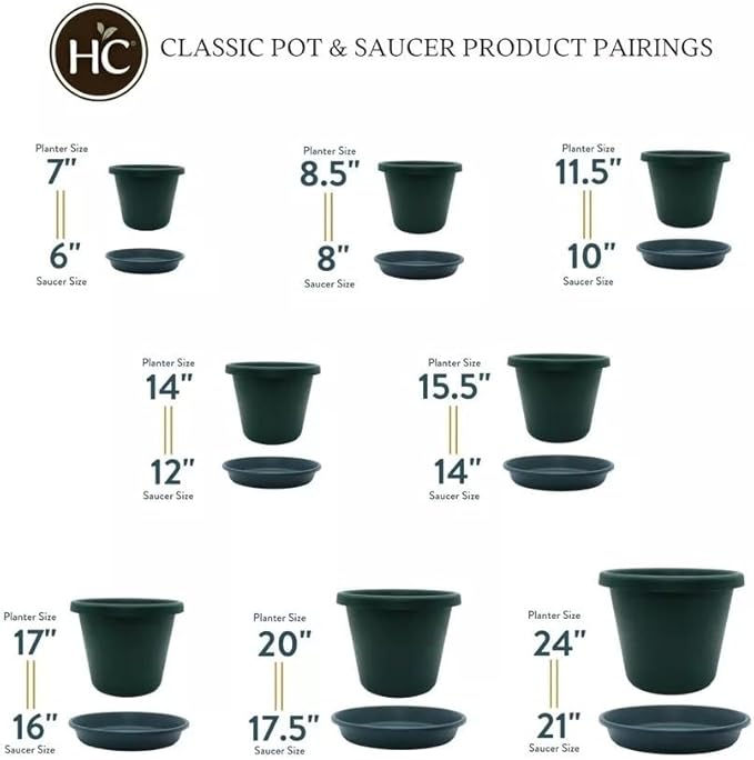 The HC Companies 8 Inch Round Plastic Classic Plant Saucer - Indoor Outdoor Plant Trays for Pots - 8.5"x8.5"x1.5" Evergreen
