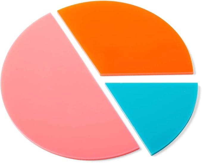 hand2mind Plastic Rainbow Fraction Circles, Circle Manipulatives, Fraction Tools for Kids, Math School Supplies, Montessori Math Materials, Classroom Math Manipulatives 4th Grade (15 Sets of 51)