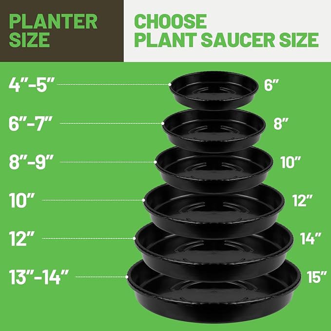 MUDEELA 6 Pack of 15 inch Plant Saucer, Durable Plastic Plant Trays for Indoors, Black Plastic Flower Plant Pot Saucer, Made of Thicker, Stronger Plastic, with Taller Design