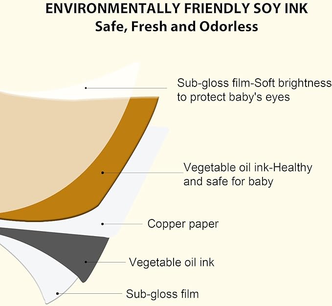 TAOZI&LIZHI Floor Puzzles for Kids Ages 4-6, 6-8, 70 Piece US Map 50 States with Capitals Large Toddler Puzzle Age 2-4, Jigsaw Puzzles for Kids Ages 3-5, Geography Puzzles Toys Gift for 4-8 Years Old