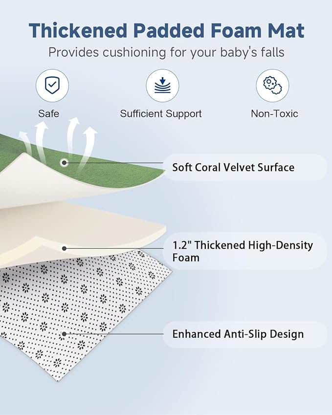 Thick Baby Play Mat for Floor,Padded Foam 50x50 Playpen Mat,Ultra Soft Support&Plush Feel Nursery Rug,Non Slip for Toddler, Infants,Kids Play,Yoga,Baby Crawling,Tummy Time(Green)