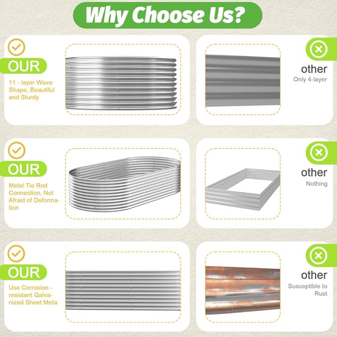 Tall Galvanized Raised Garden Bed Outdoor,Metal Garden Bed for Vegetables,Steel Raised Beds for Gardening,Above Ground Garden Box for Flower-44x22 inch