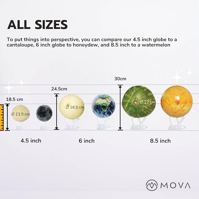 MOVA Saturn Globe 6” – Rotating Solar Planet Model for Home or Office Decor | No Batteries or Cords | Striking Modern Astronomy Gift