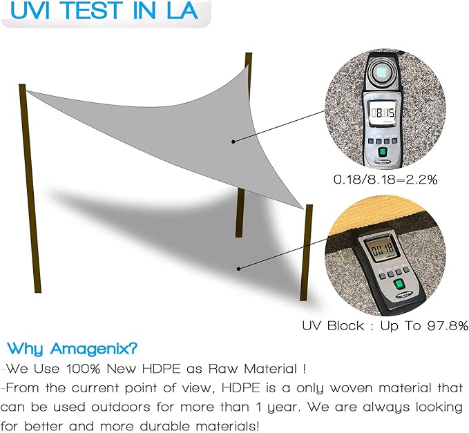 Amagenix Sun Shade Sail 8'X8'X8'Curved Edge Outdoor Shade Canopy Mixed Turquoise Breathable 95% UV Block Shade Cloth for Patio Garden Backyard (We Make Custom Size)