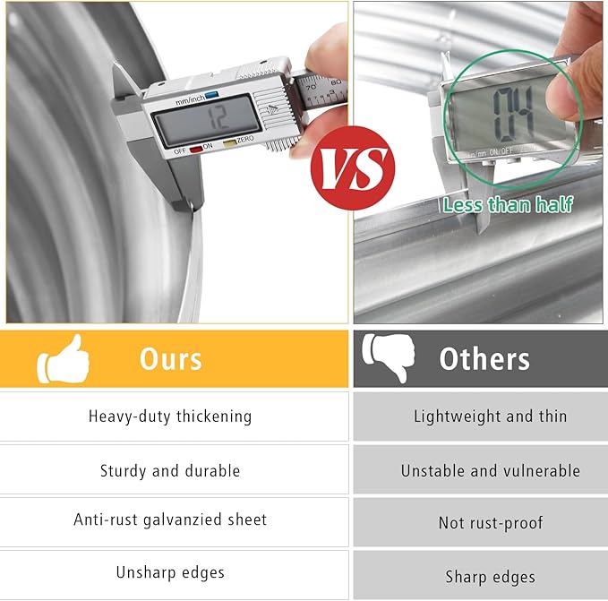 Garden 2Pcs 4x2x1ft Galvanized Raised Garden Bed Kit - Metal Planter Boxes for Vegetables/Herbs/Flowers, Heavy-Duty Steel Outdoor Garden Box with Reinforced Edges