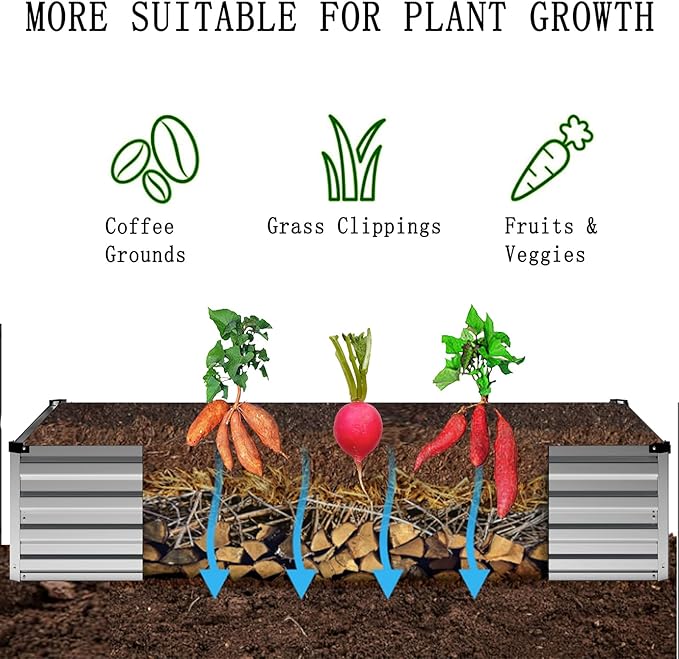 2 Pcs 8×2×1FT Galvanized Raised Garden Bed,Metal Planting Box for Outdoor Vegetable, Herb,Planter Gardening (Silver)