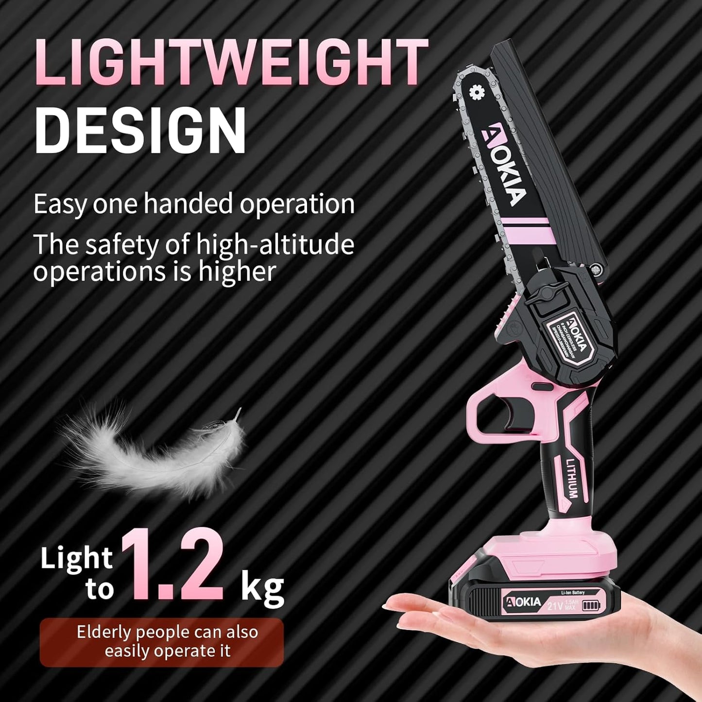 Cordless Mini Chainsaw 21V,6In Electric Chainsaw,Handheld & Portable Power Chain Saw for Tree Trimming Pruning Garden & Yard Work,2 Battery Chain Saw Gifts for Men Women Dad Pink