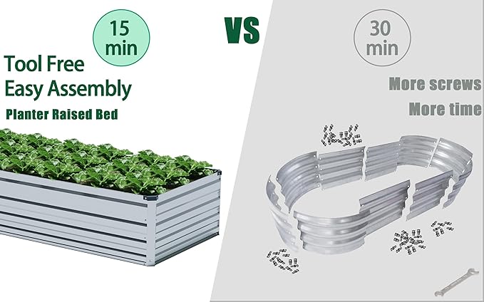 2 Pcs 4×3×1FT Galvanized Raised Garden Bed,Metal Planting Box for Outdoor Vegetable, Herb,Planter Gardening (Silver)