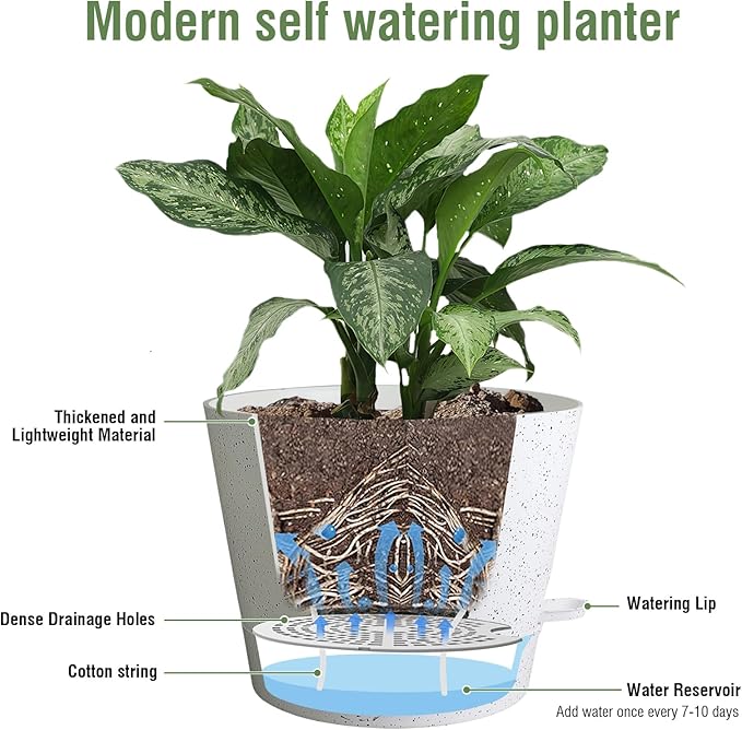 12 inch Large Self Watering Pots, Plant Pots with Mesh Drainage Holes for Indoor Outdoor Plants, Plastic Planters with Deep Reservoir for Garden House Flower Plants, Speckled White