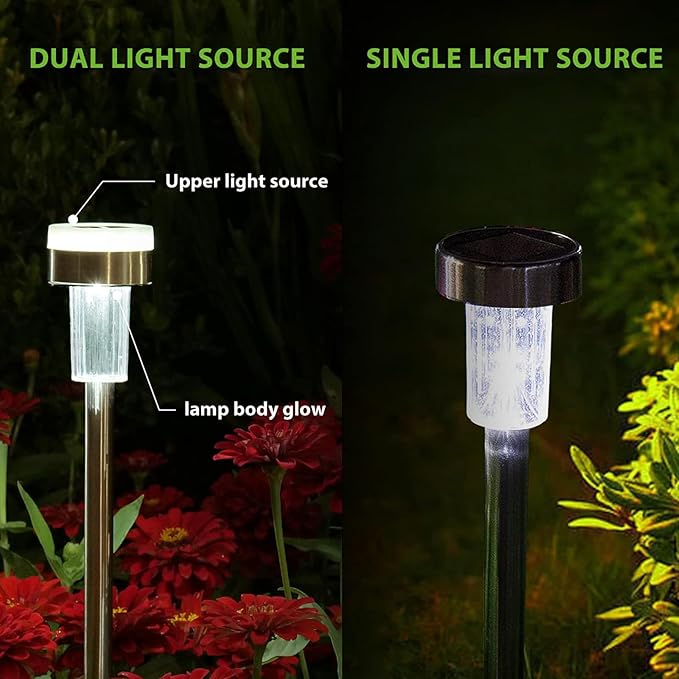 TWINSLUXES 16 Pack Solar Pathway Lights Outdoor Dual Light Source LED Solar Waterproof Pathway Lights for Garden Patio and Walkway Decoration Cool White