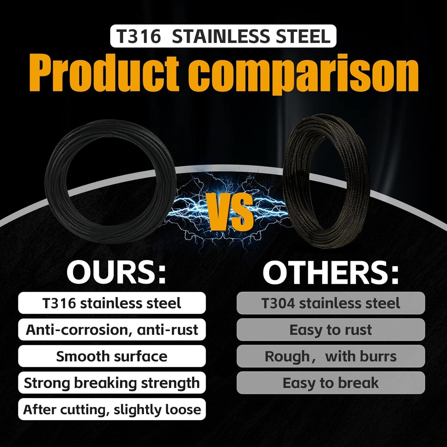 250FT 1/8" Stainless Steel Cable Black 7x7 Strands Aircraft Cable T316 Wire Rope with Cable Cutter 1800lbs Breaking Strength Wire Cable for Deck Cable Railing, Stair, Fence, DIY Balustrades