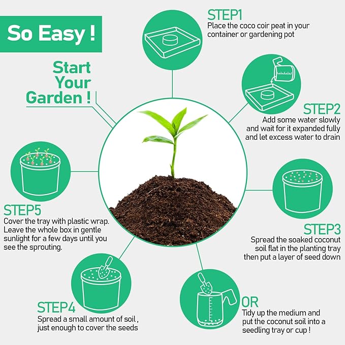 Legigo 100 Pcs 30mm Coco Coir Pellets Seed Starting Soil Mix- Compressed Coconut Coir Pellets Potting Soil Pods for Seedling, Coco Peat Soil Discs for Indoor & Outdoor Plants, Herb Vegetables Flowers