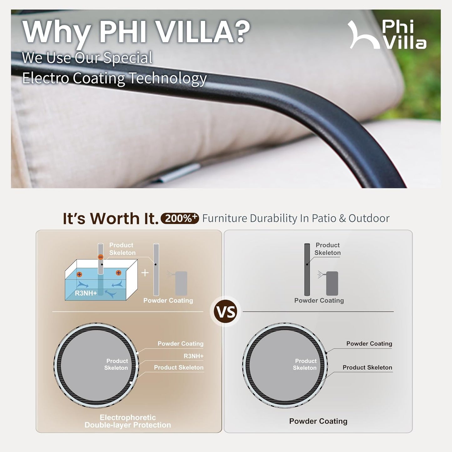 PHI VILLA Outdoor Swivel Bar Stools Set of 6,Patio Counter Height Bar Chairs with Back and Armrest,Metal,Black