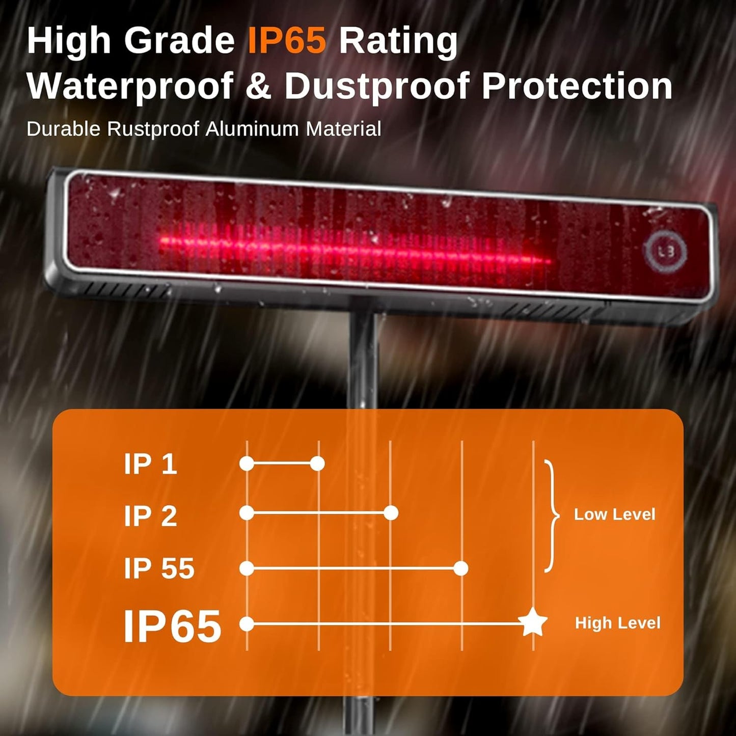 EAST OAK 1500W Electric Patio Heater, Indoor/Outdoor Standing Heater with Nano Glass-Ceramic, Fast Heat, Waterproof, 3 Modes, 24H Timer, Safety Tip-Over & Overheat Protection