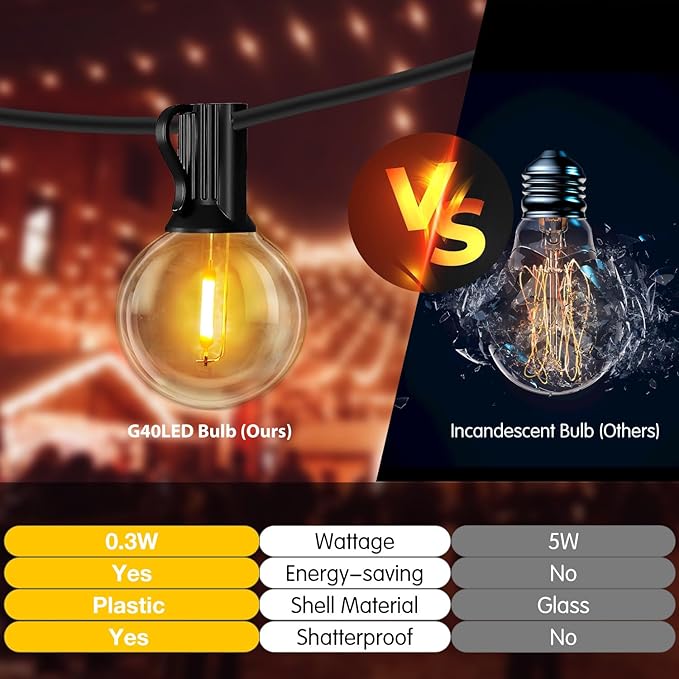 DAYBETTER 50FT Solar String Lights Outdoor Waterproof with 5W Panel Long Last for 20+Hrs&Remote,25 LED Bulbs Dimmable&Timer,Patio Lights 3 Installation-Clips,Stakes&Nails for Outside Porch Garden