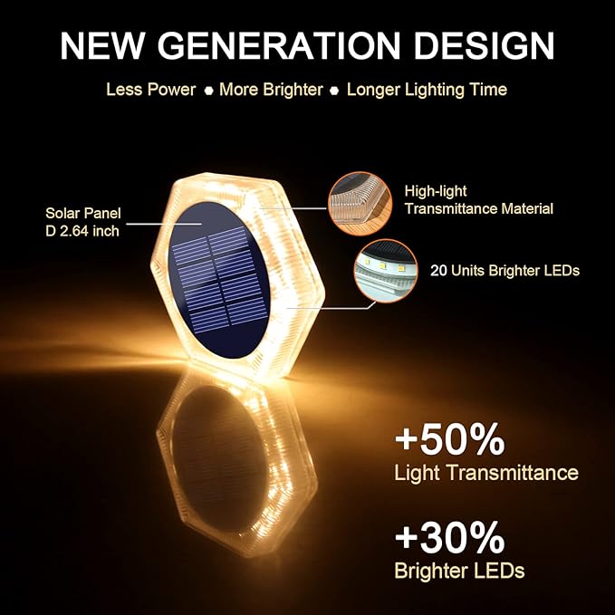 YiLaie Solar Deck Dock Lights 6 Packs Hexagon Warm White Step Lights Outdoor Waterproof Solar Powered for Driveway Post Fence Stairs Yard Patio Pathway Porch
