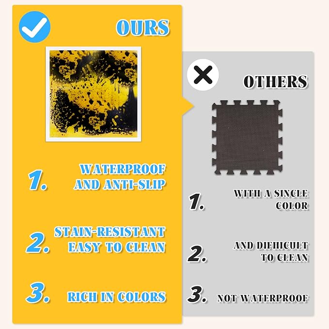 Liquid Lava Tiles for Kids: 11.8x11.8 in Educational Play Mat with Non-Slip Base Develop Motor Skills & Creativity for Children 3-12 Years(6PTFM3