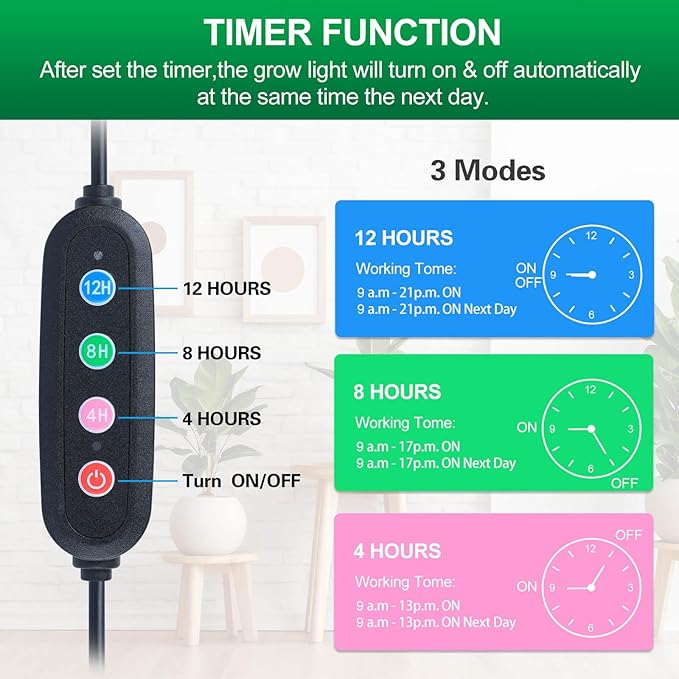 Grow Lights for Indoor Plants Full Spectrum, 2000 Lumens LED Grow Lights, 100W Plant Lights for Indoor Growing, 84 LEDs Clip on Plant Growing Lamps for Seed Starting Seedlings Precision Timer
