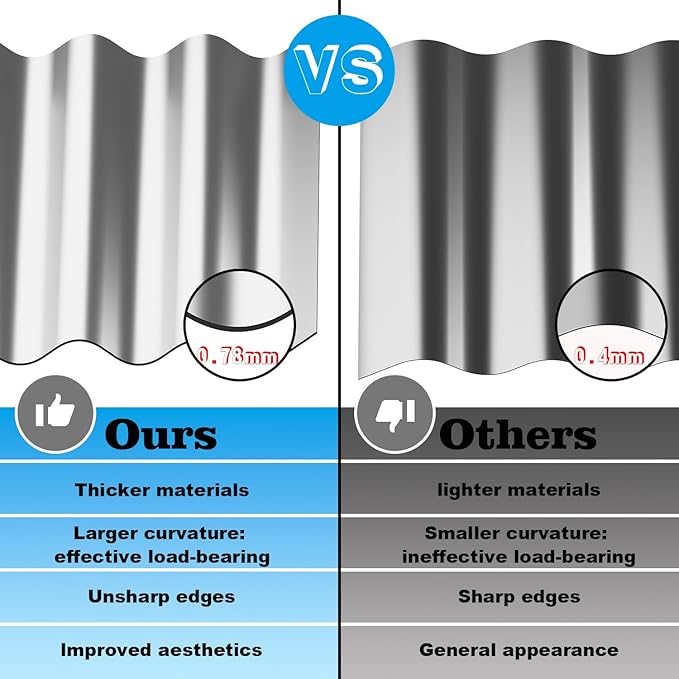 Large Raised Garden Bed Galvanized Metal Round Raised Garden Bed Outdoor for Gardening,8x2x1FT for Vegetables Flowers Ground Planter Box