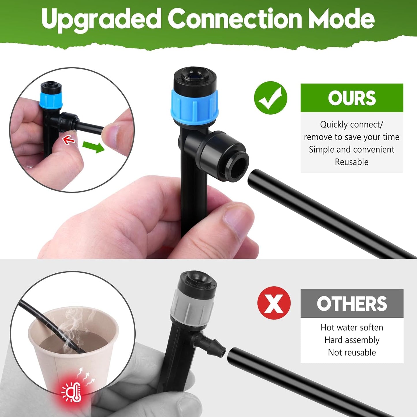 110FT Drip Irrigation System for Garden, Quick-Connect Automatic Garden Watering System with 1/2" & 1/4" Tubing and Accessories - Adjustable Sprinklers Kit for Greenhouse, Yard, Lawn, Raised Bed