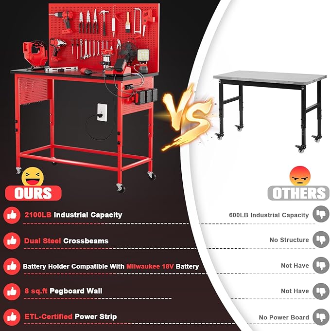 47" Heavy Duty Adjustable Workbench with Power Outlets, Pegboard & Locking Wheels - 2100LB Capacity Garage Work Table, Compatible with Milwaukee Battery, Reinforced Steel Frame for Workshop & Home Use