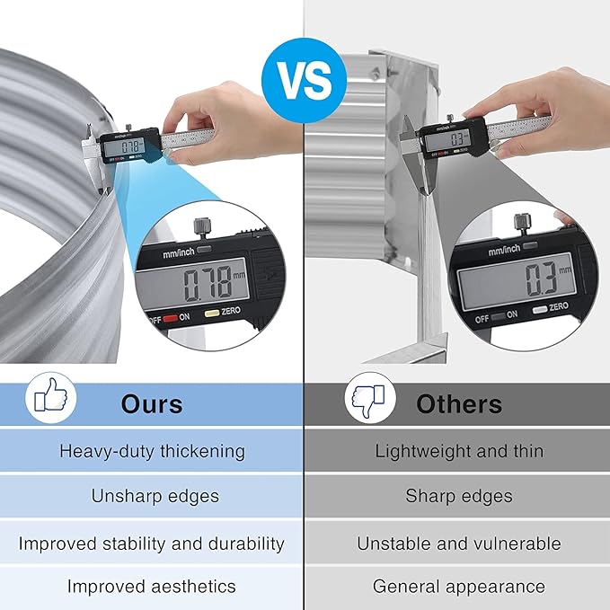 Land Guard 2Pcs Galvanized Steel Raised Garden Bed,8×4×1 ft Large Metal Raised Planter Beds, Aluminum Raised Garden Bed for Vegetables.…
