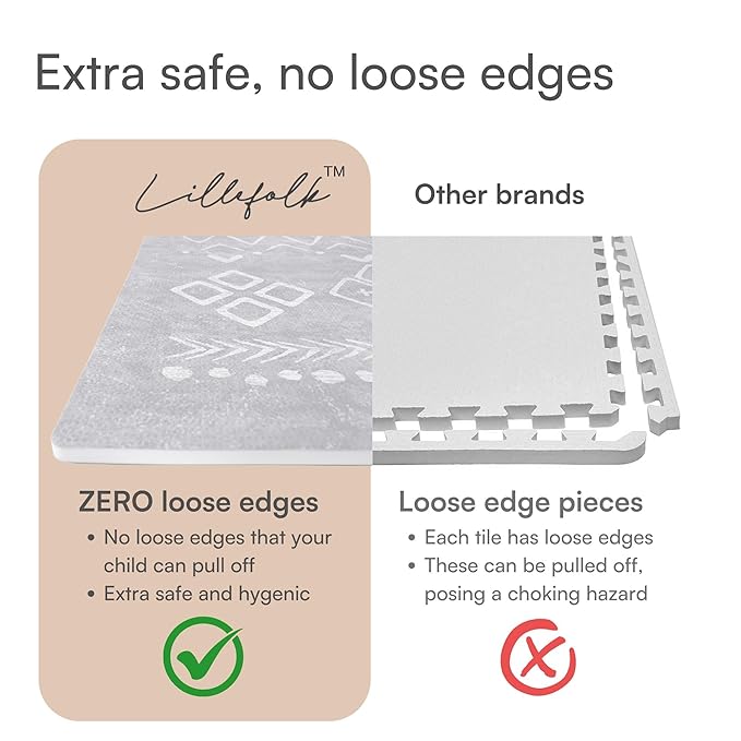 Lillefolk Baby Play Mat for Floor – 6x8ft Gray | Soft Non Toxic Premium EVA Foam Tiles for Tummy Time, Crawling & Playroom – Waterproof Interlocking Floor Mat for Babies & Toddlers (12 Tiles)