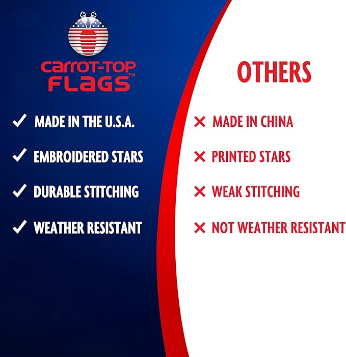 Carrot-Top Beacon Nylon American Flag for Outside & Inside 4x6 - US Flag, Outdoor, United States, Made in USA, Heavy Duty Flag with Brass Grommets