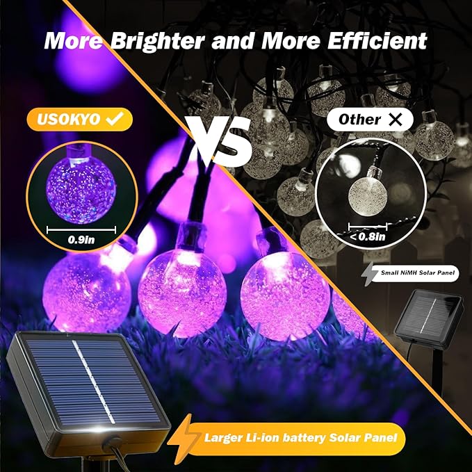 Solar Lights Outdoor Waterproof, 2 Pack Total 120LED 72FT Solar String Lights for Outside w/ 8 Modes, Outdoor String Lights Crystal Globe Patio Lights for Garden Yard Party Decor (Purple)