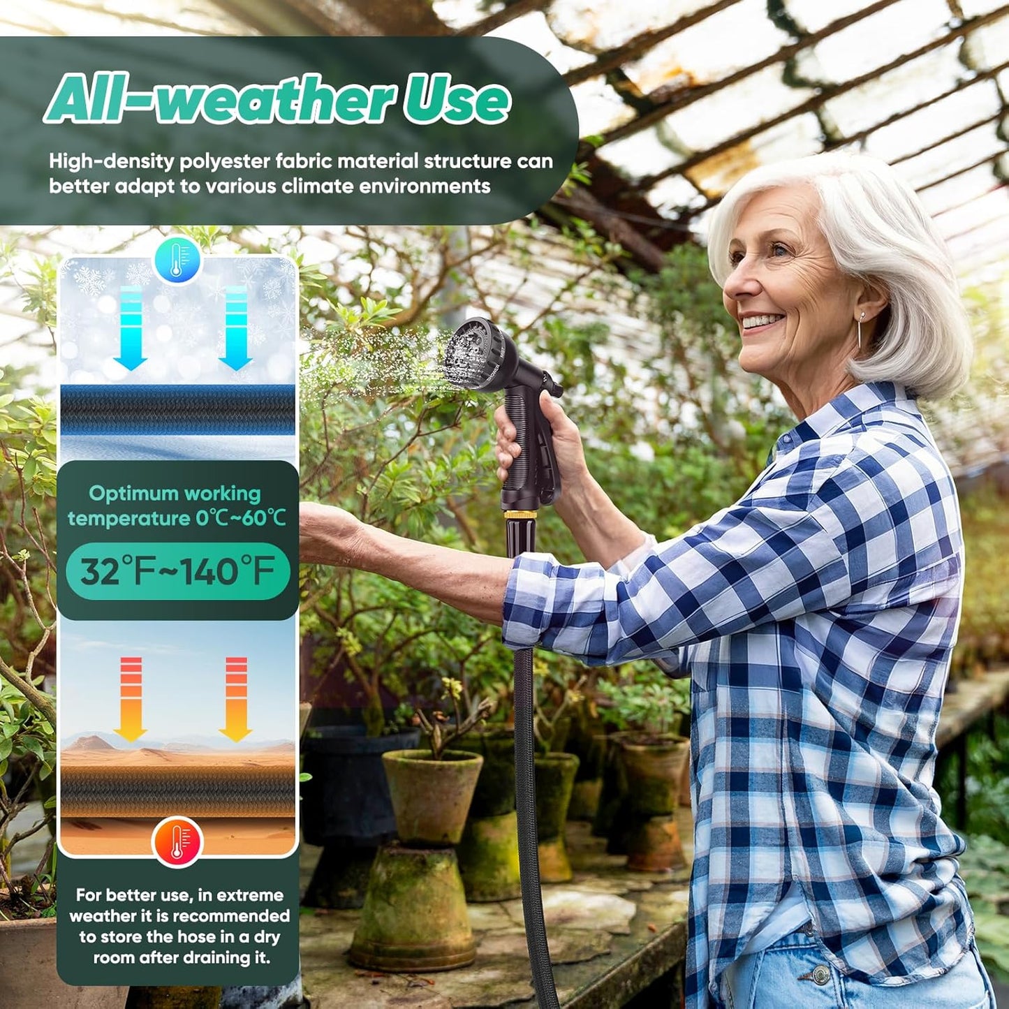 Garden Hose 15FT, Non-Expanding, Lightweight Hose, Leak-Proof Metal Interface, No-Knots, Easy to Carry, Wear-Resistant, Sturdy, Flexible, 3/4GHT, Water Hose for Yard, Garden, No Nozzle