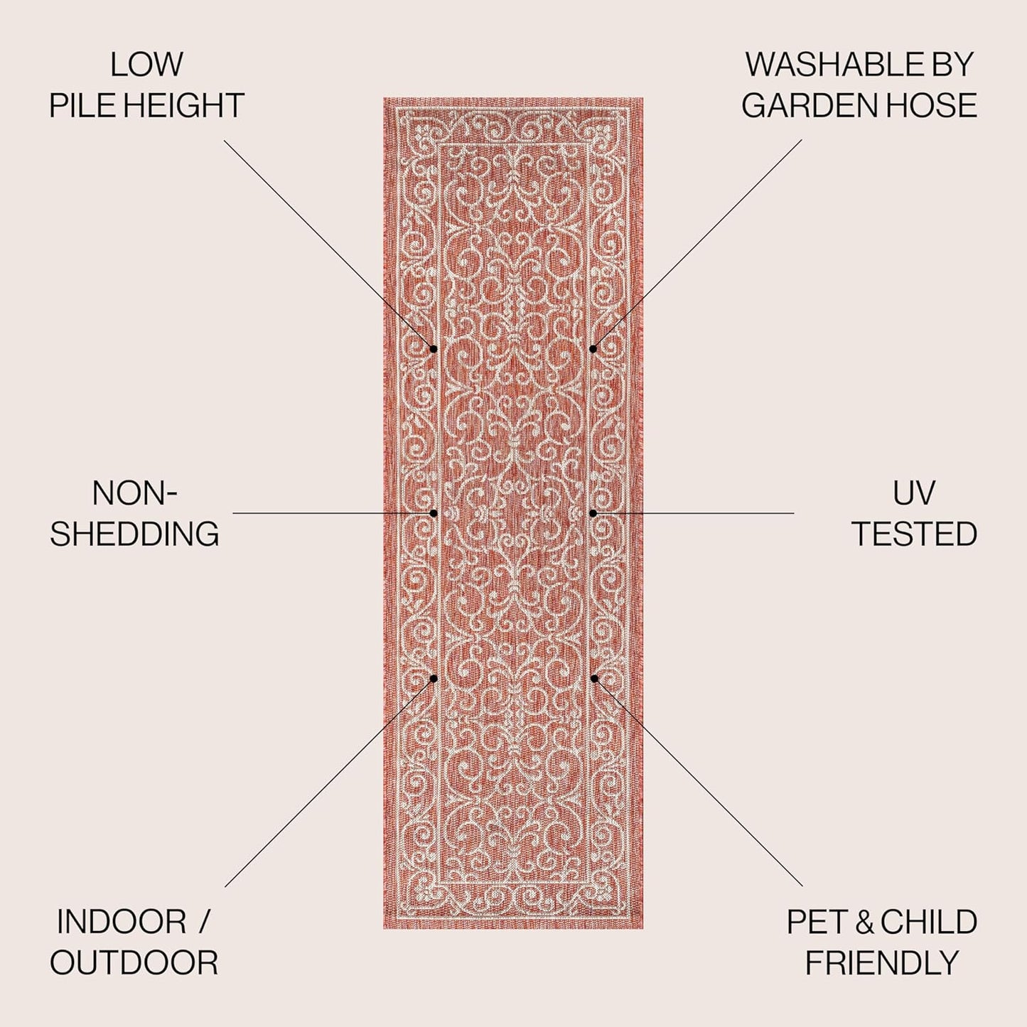 JONATHAN Y SMB106B-28 Charleston Vintage Filigree Textured Weave Indoor/Outdoor Red/Beige 2 ft. x 8 ft. Runner Rug, Classic,Easy Cleaning,HighTraffic,LivingRoom,Backyard, Non Shedding