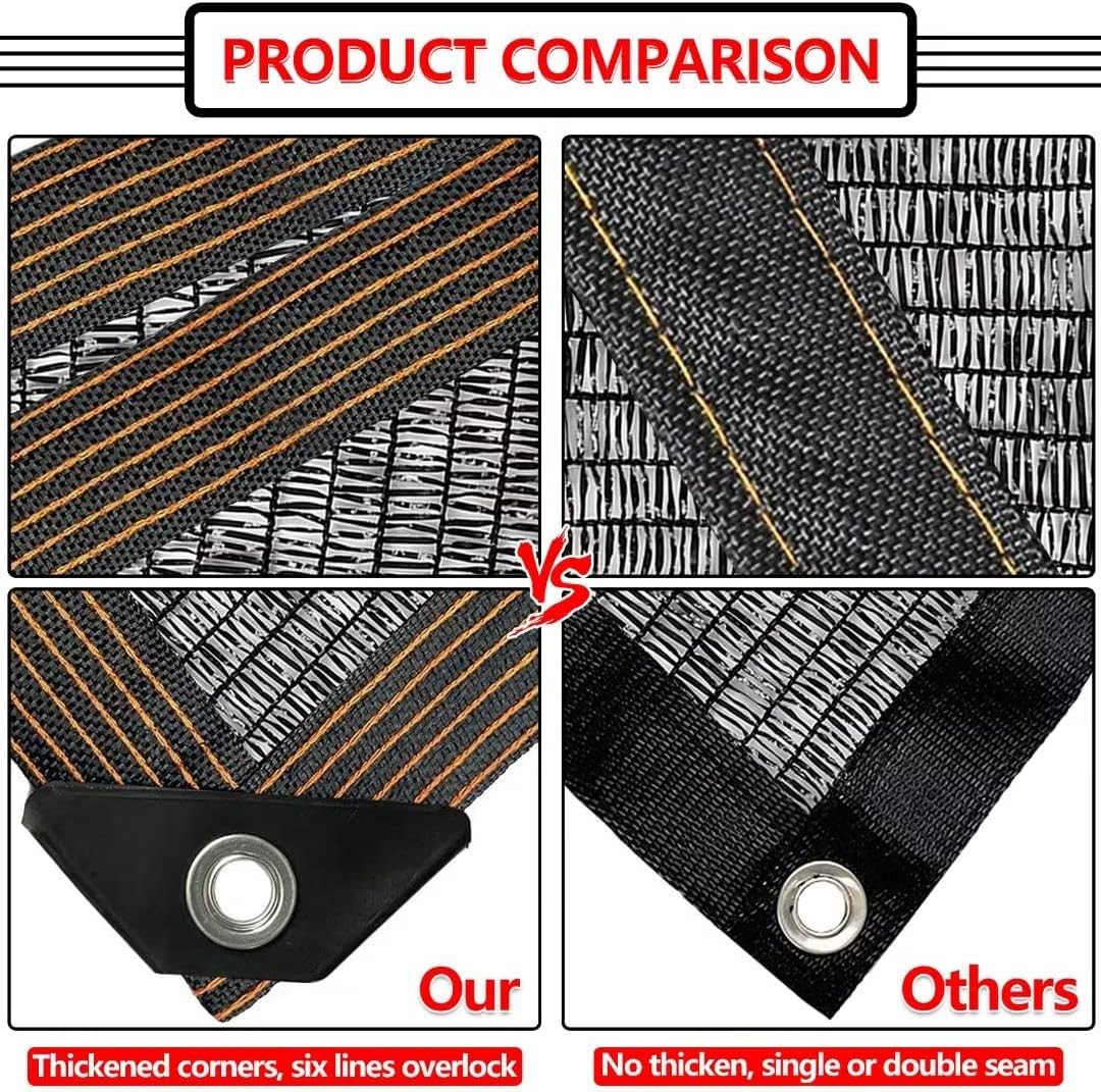 12'x20' Shade Cloth -for Garden Plants,40% Sunblock Shade Neting for Outdoor Greenhouse Patio Lawn Plant Sun Shade Cloths for Kennel Chicken Coop Easier to Hang Shade Net Cover