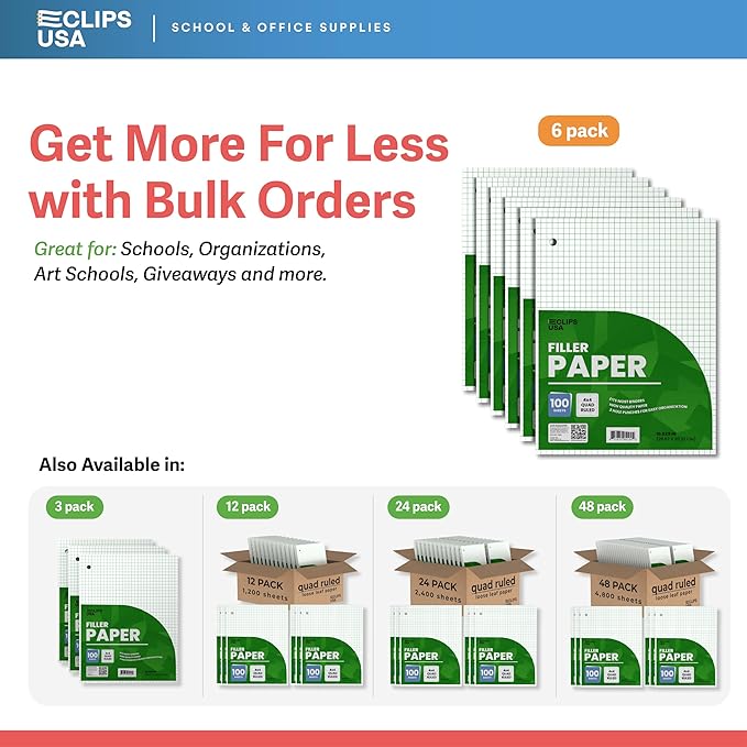 Loose Leaf Graph Paper (6 Pack), 4 x 4 An Inch Quad Ruled Graph Paper, 10.5” x 8” Graphing Paper, 100 Per Sheets Per Pack, 60 gsm (6 Pack)