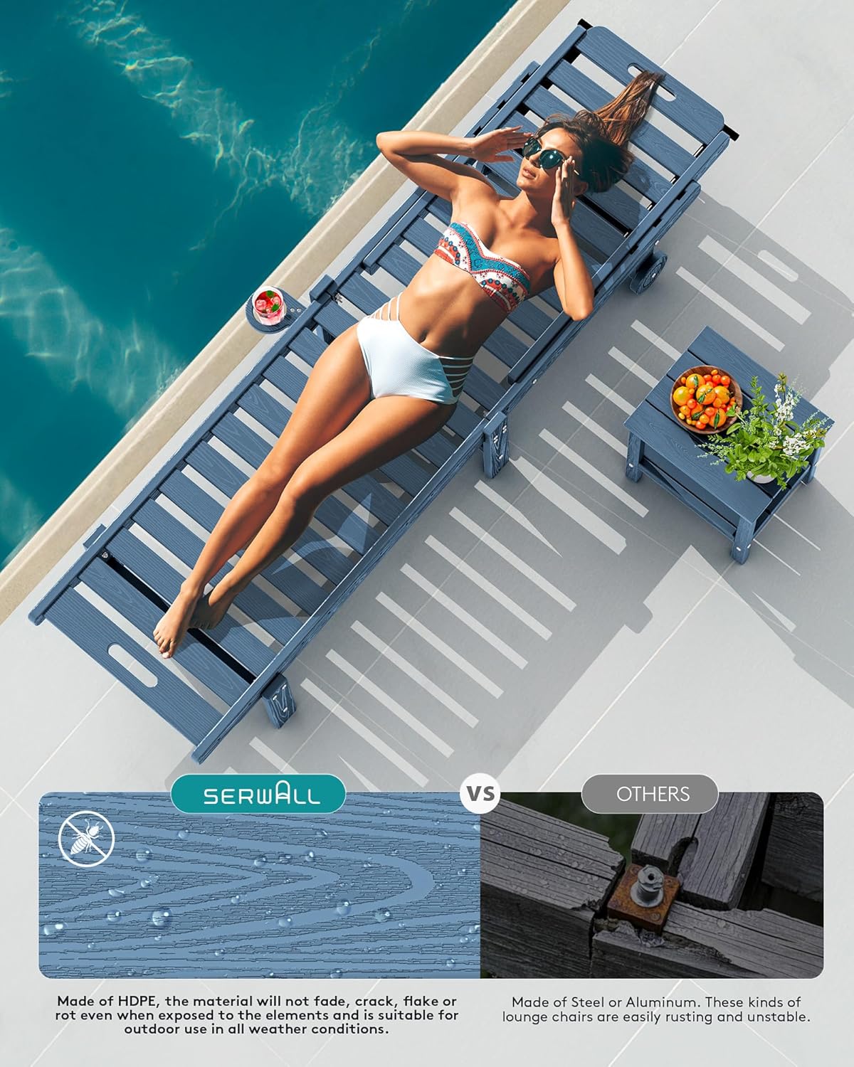 SERWALL Patio Chaise Lounge Set of 4, HDPE Outdoor Lounge Chair with Cup Holder, 5 Positions Adjustable Poly Lounge Chair with Rolling Wheels for Poolside, Deck, Sunbathing, Blue