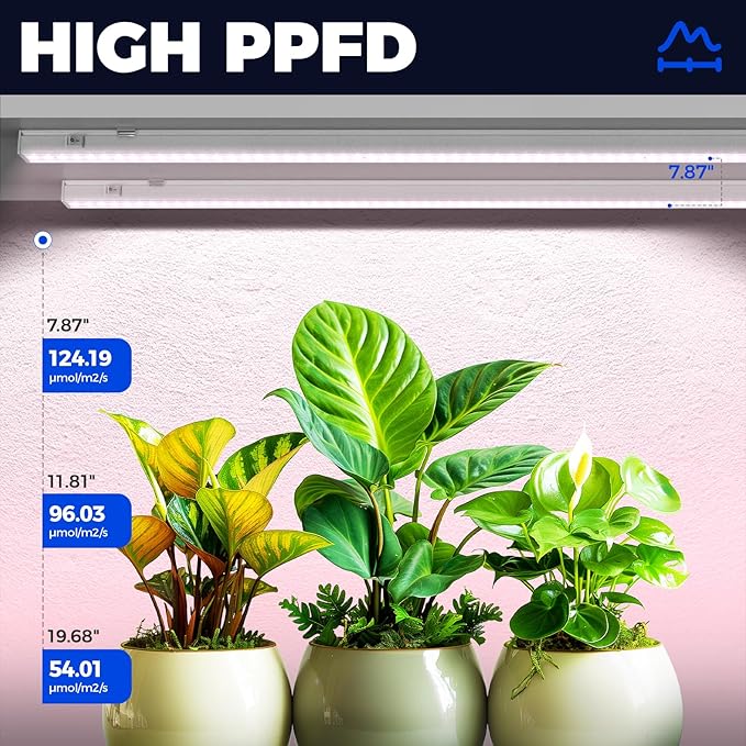 Barrina T5 Grow Lights, Full Spectrum LED Grow Lights for Indoor Plants, 3ft 128W (8 x 16W, 800W Equivalent), Grow Lights for Seed Starting, Greenhouse, Plug and Play, Pinkish White, 8-Pack