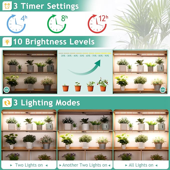 LBW Grow Light for Indoor Plants Full Spectrum, Plant Lights for Indoor Growing with 10 Brightness Levels & Timer 4/8/12 Hours, 240 LED Grow Lights Strip for Plant Growing, 1 Pack