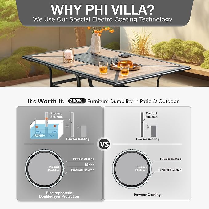 PHI VILLA Outdoor Dining Table for 6, Rectangular Metal Wrought Iron Table with Polywood Tabletop and Umbrella Hole, Large Heavy-Duty Furniture for Patio, Deck, Yard, Porch