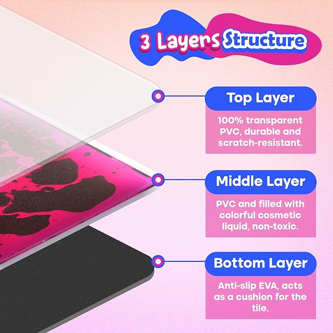 Sensory Floor Tiles for Kids Toddlers: 12"x12" Liquid Sensory Mats Puzzle Pads, Colorful Autism Sensory Play Mat for Dancing Stepping Lava Tile Games, Daycare Sensory Room Preschool Must Have(4 Pack)