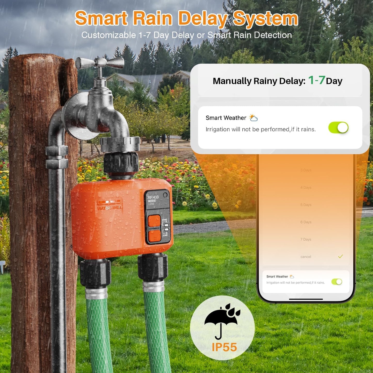 WiFi Water Timer for Garden Hose with 984 ft Range,Smart 2- Zone Sprinkler Timer, APP & Remote Control, Voice Control,Rain Delay, Manual Mode Sprinkler System, Lawn Sprinklers for Yard Large Area