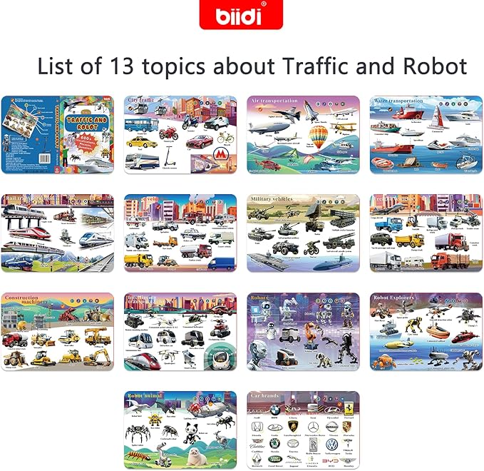 English Talking Book,Interactive Word Sound Book Toddler 3-5,Sensory Autism Toy,Educational Learning Travel Toys for Boys Girls Birthday Gift for 3 4 5 6 Year Old Kids,with 13 Topics,600+ Sounds