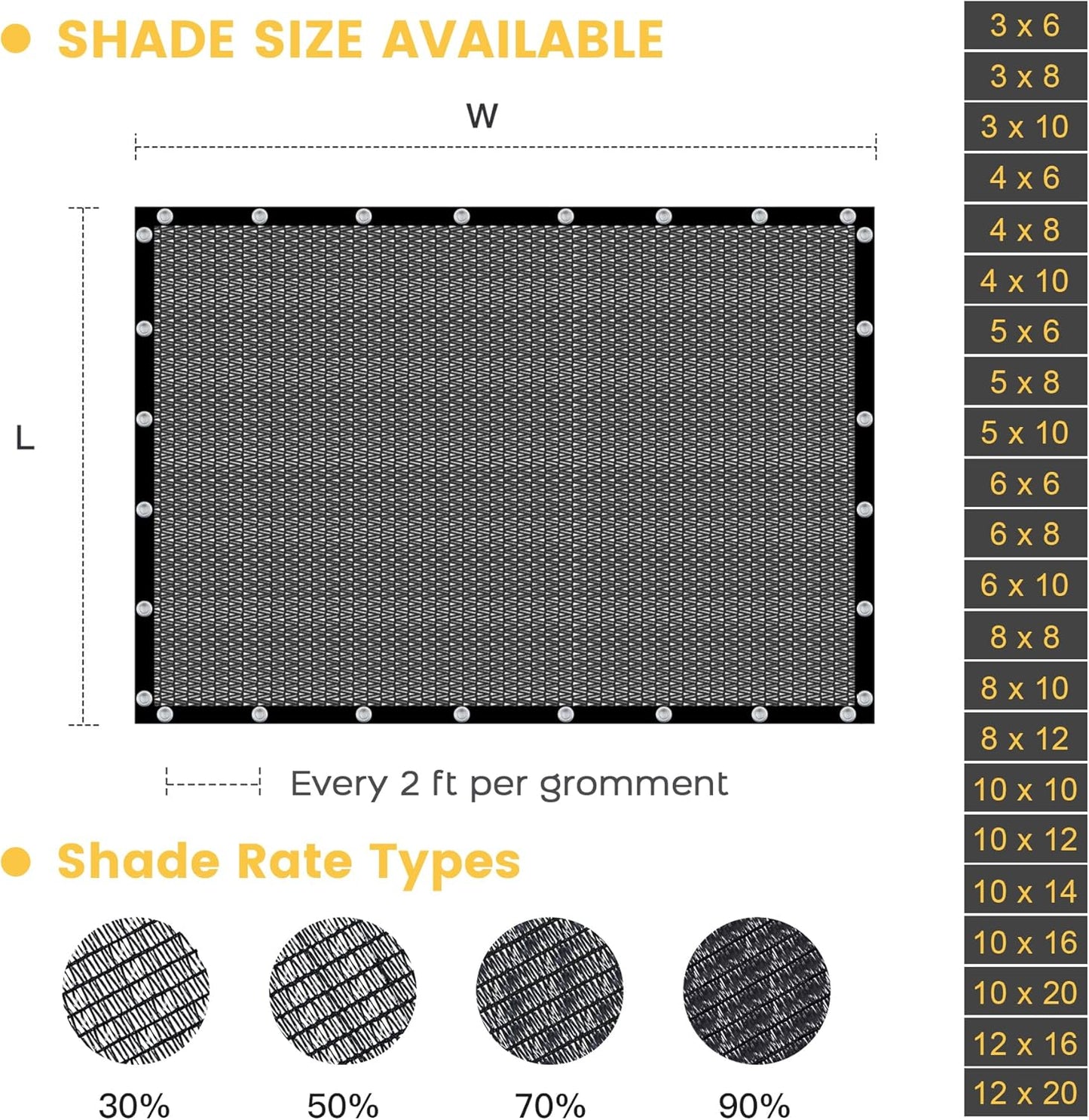 VICLLAX 70% Shade Cloth, 12x18FT Durable Black Mesh Trap with Every 3 FT Grommet, Sun Shade Fabric Netting for for Plants Cover, Greenhouse, Chicken Coop, Barn Kennel, Garden Patio
