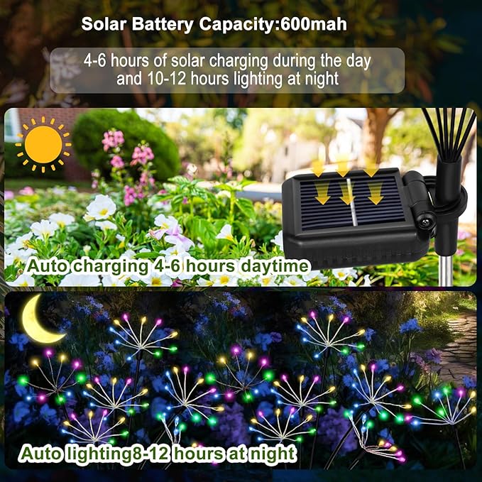 Kwaiffeo 4 Pack Solar-Powered Firework Fairy Lights, Solar Light Outdoor Waterproof Christmas & Garden Decor for Pathway/Patio/Yard - Gardening Gifts for Women (Multicolor)