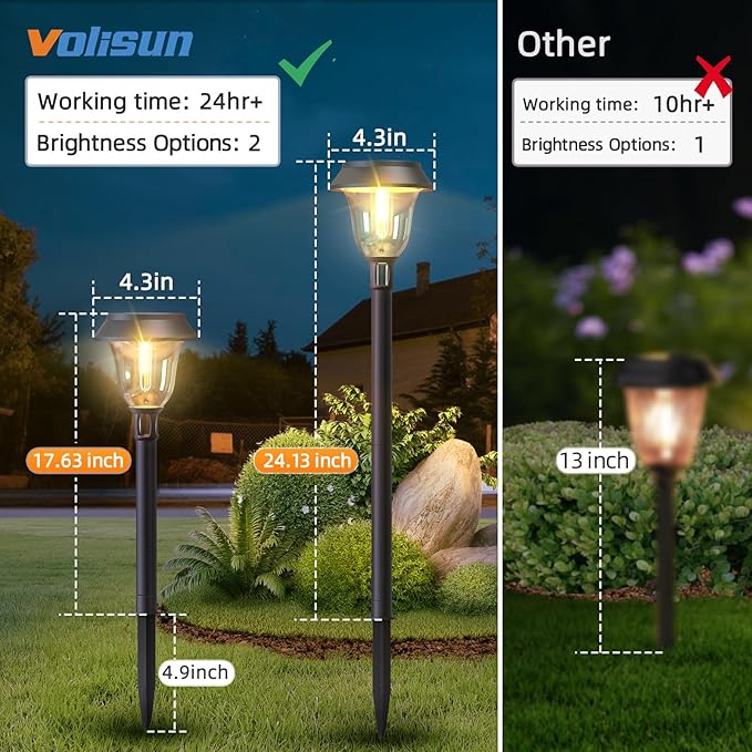 VOLISUN Solar Pathway Lights, 6 Pack LED Solar Lights Outdoor Waterproof,3200K Landscape Lighting,2 Brightness Mode Solar Path Lights,Landscape Lights,Solar Garden Lights for Yard Walkway Driveway