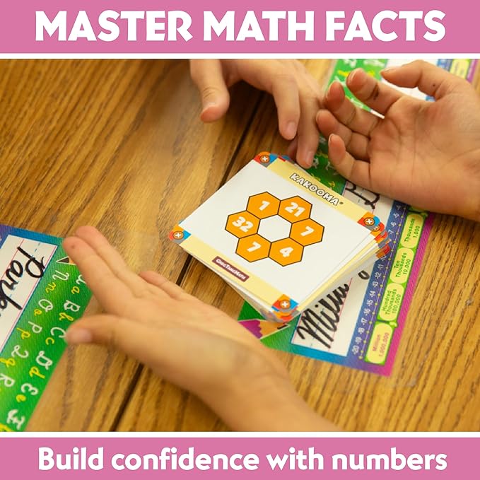 Kakooma Times – Multiplication & Division Puzzle Game – Boost Fact Fluency & Accuracy – Grades 3-6 Math Fun