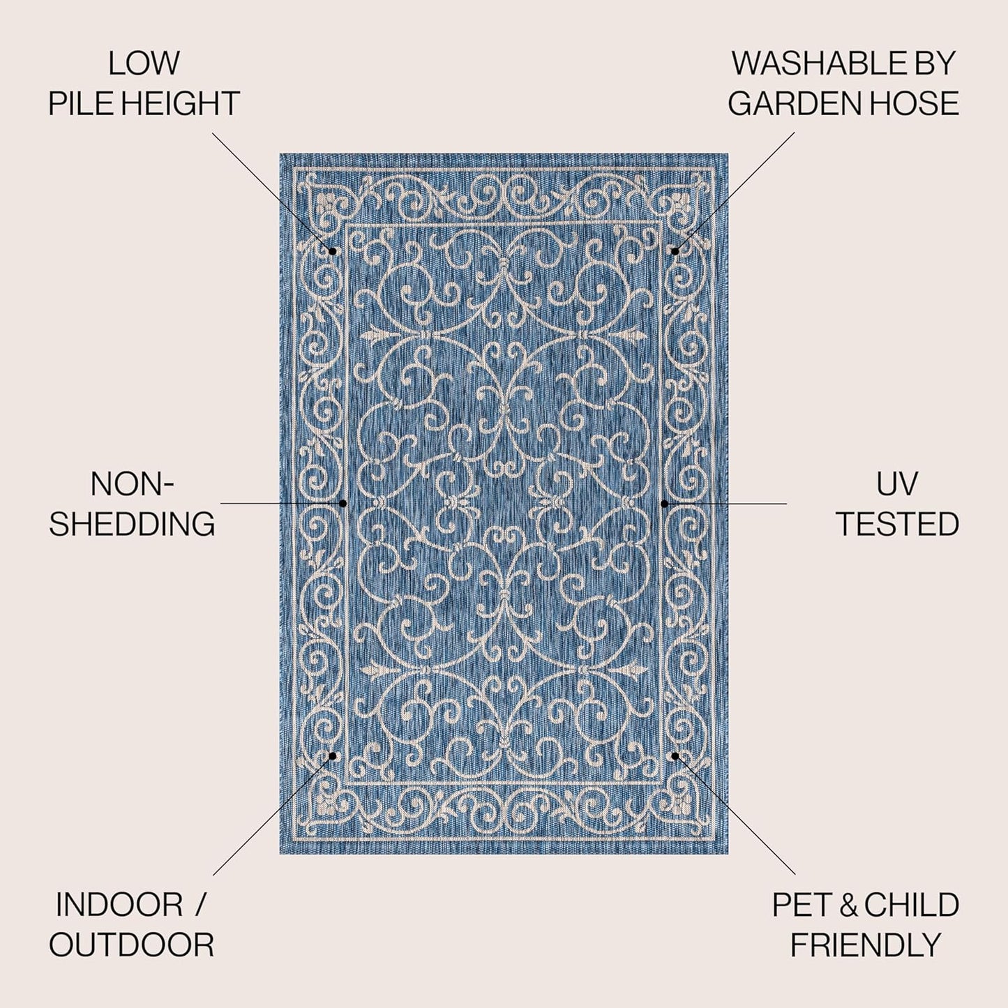 JONATHAN Y SMB106D-6R Charleston Vintage Filigree Textured Weave Navy/Gray 6' Round Indoor/Outdoor Area Rug, Pet Friendly, Non-Shedding, Stain Resistant, Easy-Cleaning for Backyard, Patio, Porch