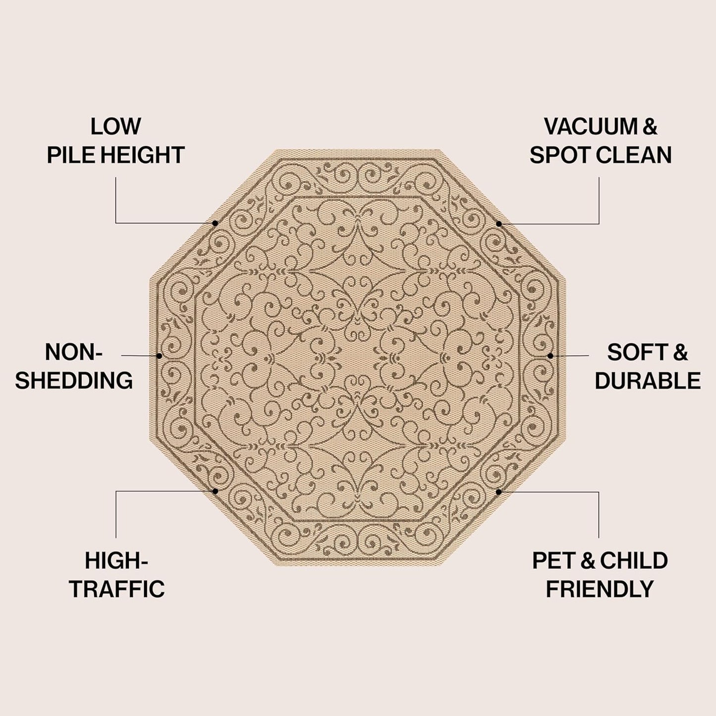 JONATHAN Y SMB106A-5TGN Charleston Vintage Filigree Textured Weave Beige/Brown 5' Octagon Indoor/Outdoor Area Rug, Non-Shedding, Stain Resistant,Fade Resistant, Easy-Cleaning for Backyard Patio, Porch