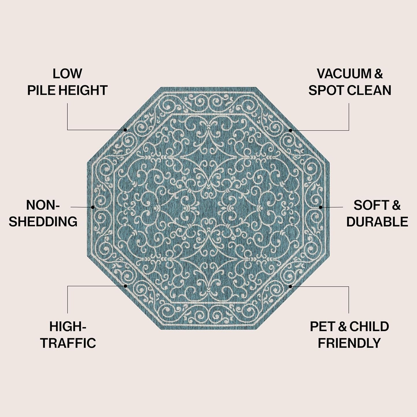 JONATHAN Y SMB106F-8TGN Charleston Vintage Filigree Textured Weave Teal/Gray 8' Octagon Indoor/Outdoor Area Rug, Non-Shedding, Stain Resistant,Fade Resistant, Easy-Cleaning for Backyard Patio, Porch