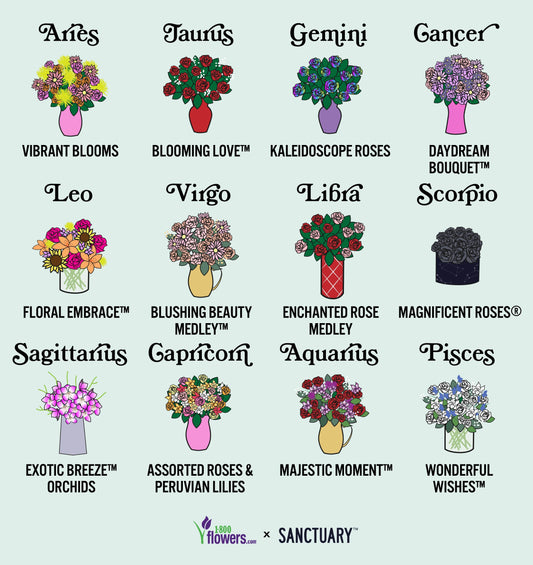 Zodiac Birthday Flowers — The Perfect Personalized Bouquet