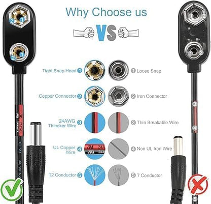 CHANZON UL Wires 9v Battery Power Supply Clip with 2.1mm x 5.5mm Right Angle Male DC Connector Plug Adapter I-Type Plastic Holder 5pcs kit for Arduino LED Strip