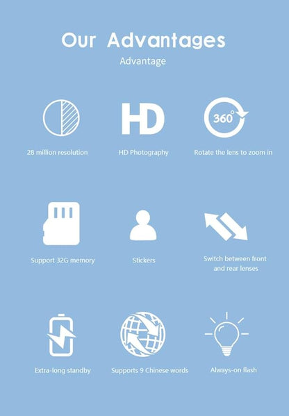 Kids Camera,Kids Digital Camera with Rotating Zoom Lens,1080P HD Digital for Kids with Flash,32GB SD,Christmas Birthday Gifts for Girls Boys 3-12 (Sky Blue, D31)